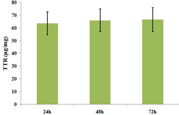 Figure_5